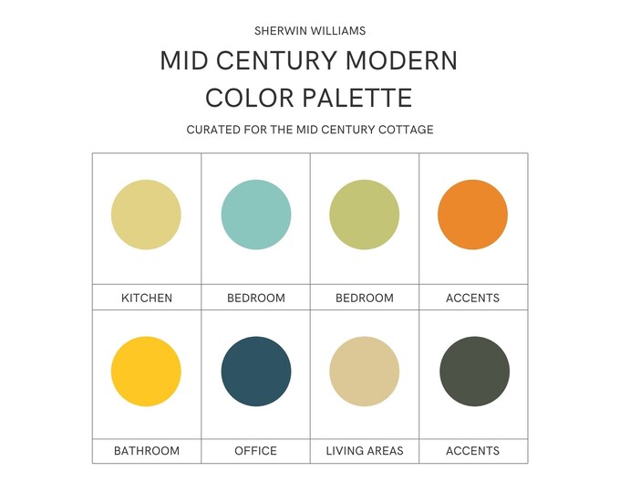 Mid Century Modern Color Palette, Sherwin Williams, Interior Paint ...