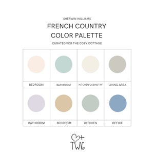 French Country Cottage Paint Palette: Whole Home Color Guide (Digital Download)