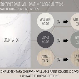 May include: A white quartz countertop with four paint colour swatches and two wood laminate flooring options. The paint colours are labelled "Wall Paint Colour", "Cabinet Colour", and the flooring options are labelled "Laminate Colour". The text "KITCHEN CABINET PAINT, WALL PAINT & FLOORING SELECTIONS - TO MATCH QUARTZ COUNTERTOPS" is at the top of the image.