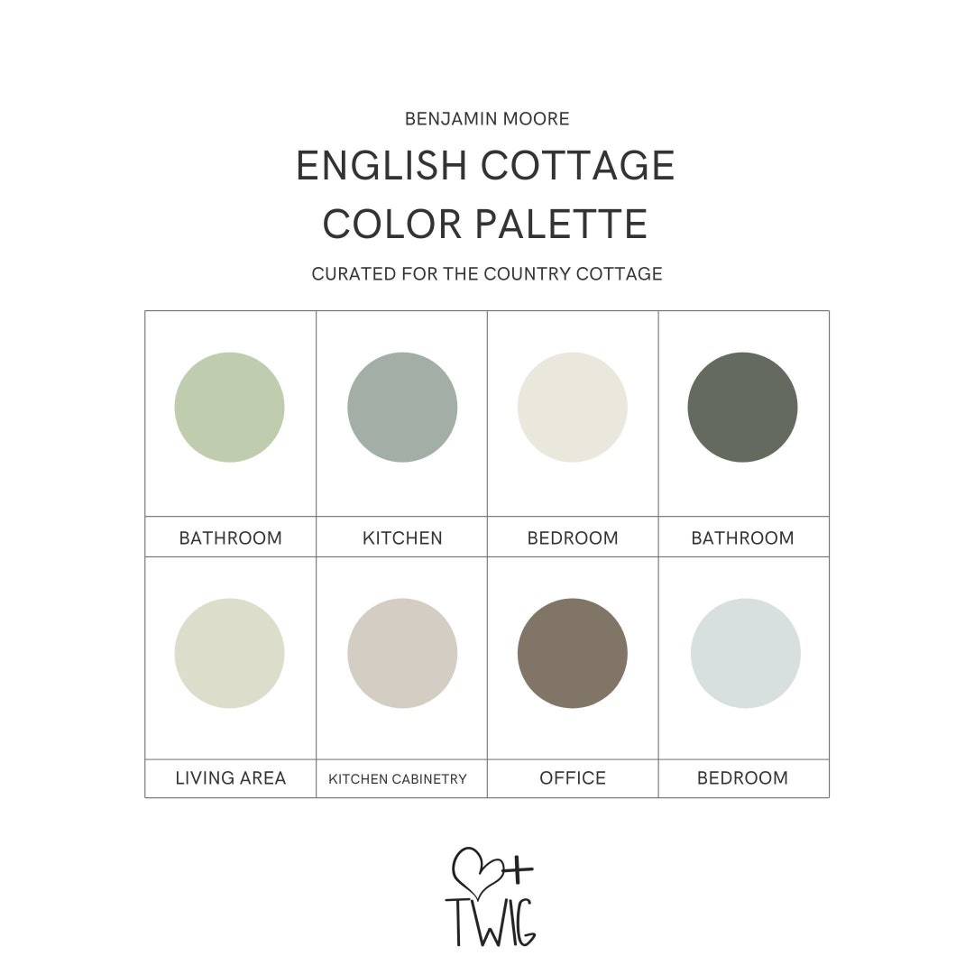 English Cottage Paint Palette, Whole Home Cottagecore Paint Colors