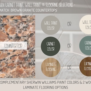 KITCHEN CABINET Paint Palette Goes With Brown Countertops, Complementary Sherwin Williams Cabinet, Walls, Laminate Flooring, Kitchen Remodel