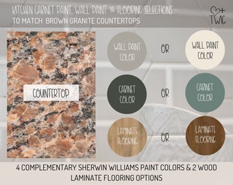 KITCHEN CABINET Paint Palette Goes With Brown Countertops, Complementary Sherwin Williams Cabinet, Walls, Laminate Flooring, Kitchen Remodel