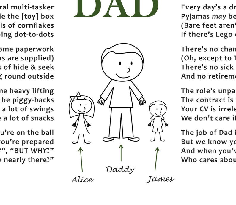 Dad's Job Description Poem Print, Poem for Dad or Step Dad on Father's ...
