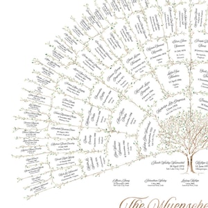 Ancestor & Genealogy Family Tree Fan Chart { 6 Generations } -- DIGITAL ...