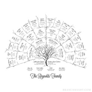 Custom Family Tree 4 Generations DIGITAL COPY ONLY With Option to ...
