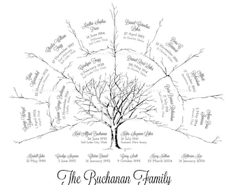 Custom Family Tree 4 Generations DIGITAL COPY ONLY With - Etsy