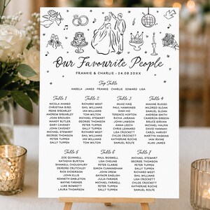 May include: A white wedding seating plan on a small wooden easel. The chart displays the text "Our Favourite People" and guest names arranged by table. Decorative line drawings of wedding icons are at the top.