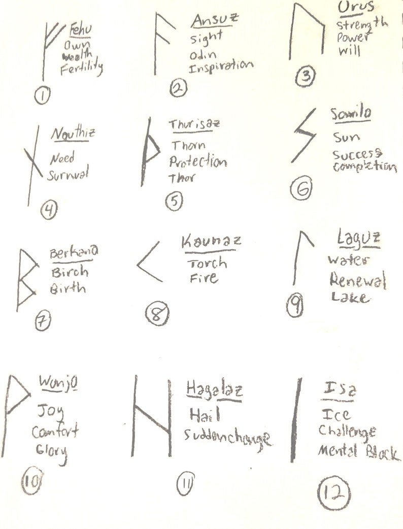 Viking Rune Antler Whistle - Etsy