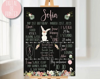 Bunny Birthday Party Chalkboard, Bunny Birthday Party Decorations, Some Bunny is One, Bunny Sign, Chalkboard Sign, Bunny First Birthday