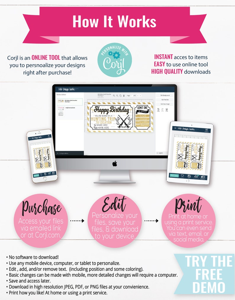 May include: A pink and white graphic showing how to personalize and print digital designs using the Corjl online tool. The graphic shows a computer screen, a tablet, and a smartphone, all displaying a hunting-themed birthday ticket design. The text "Happy Birthday" is visible on the ticket design. The graphic also includes the text "Corjl is an ONLINE TOOL that allows you to personalize your designs right after purchase!" and "INSTANT access to items EASY to use online tool HIGH QUALITY downloads".