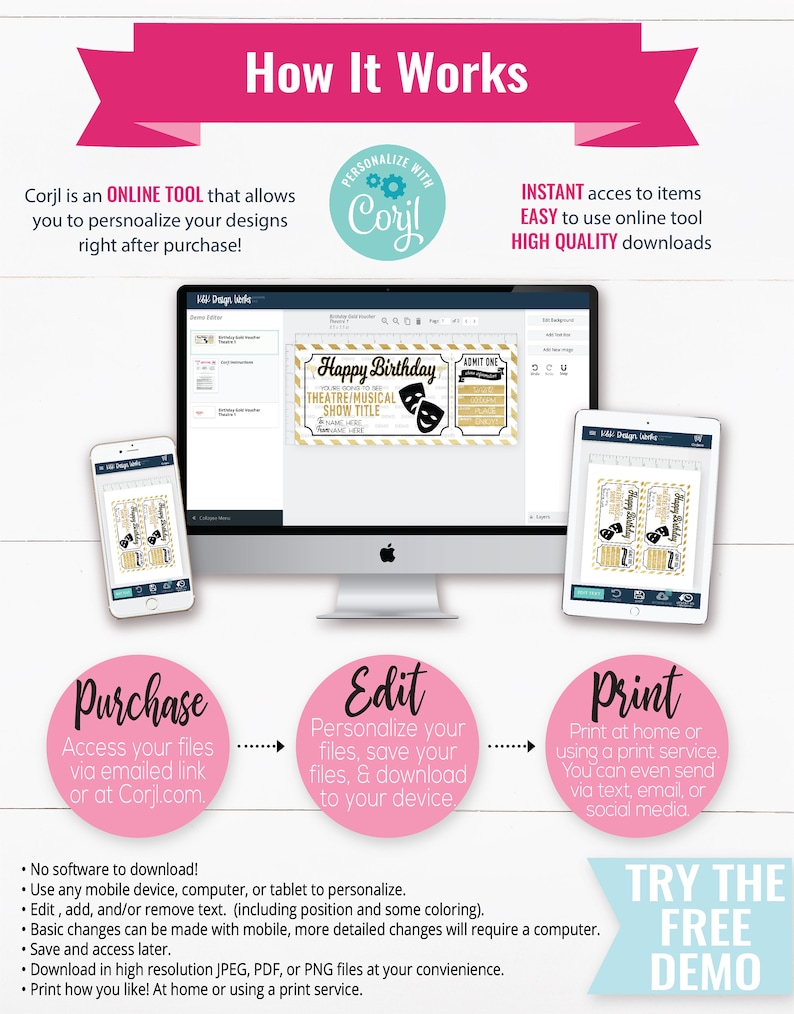 May include: A pink and white graphic showing how to use Corjl, an online tool to personalize designs. The graphic shows a computer screen, a tablet, and a phone, each displaying a different stage of the process: purchase, edit, and print. The graphic also includes text explaining the steps involved in each stage.
