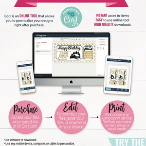 以下が含まれることがあります： 「How It Works」と題されたインフォグラフィックは、Corjlを使用してデザインをパーソナライズして印刷するプロセスを示しています。手順には、購入、編集、印刷が含まれ、コンピューター、電話、タブレットがデザインを表示します。「Happy Birthday」と「Cabin Rental」のテキストが含まれています。