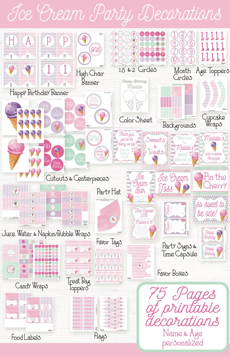 Ice Cream Water Bottle Labels, Ice Cream Drink Labels, Ice Cream ...