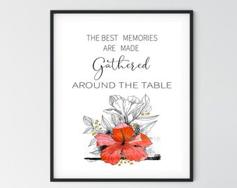 The Best Memories, Printable Wall Art, Inspirational Quote, Positive Quotes, Family Dining Room Wall Decor, Kitchen Wall Decor, Home Sign