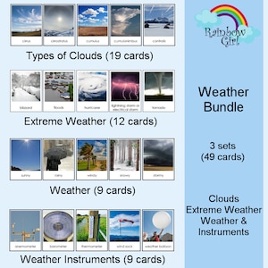 Tipos de nubes / Clima / Clima extremo / Instrumentos meteorológicos / Tarjetas didácticas / Tarjetas Montessori / Tarjetas de 3 partes / Tarjetas de nomenclatura