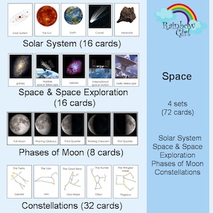 Sistema Solar / Espacio y Exploración Espacial / Constelaciones / Fases de la Luna / Tarjetas Flash / Montessori / Tarjetas de Nomenclatura / Tarjetas de 3 Partes