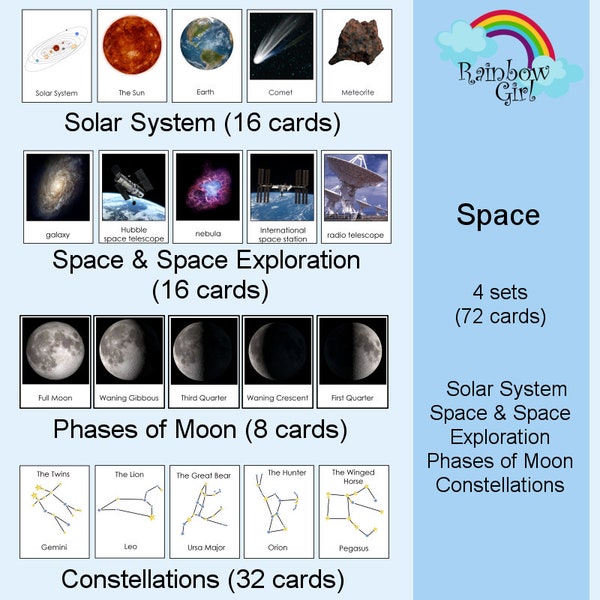 Solar System / Space & Space Exploration / Constellations / Phases of Moon / Flash Cards / Montessori / Nomenclature Cards / 3-Part Cards