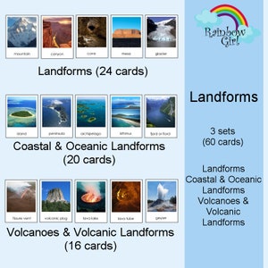 Formas de relevo / Formas de relevo oceânicas / Vulcões e formas de relevo vulcânicas / Cartões Flash / Cartões Montessori / Cartões de 3 partes / Cartões de nomenclatura