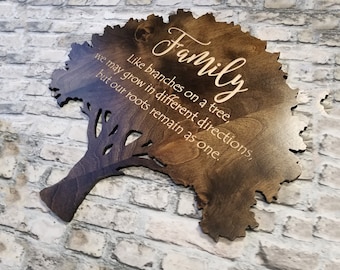 Gifts for Parents | Gift for Parents on Wedding Day | Gift for Parents from Bride | Family like branches on a tree |Parents Wedding Gift