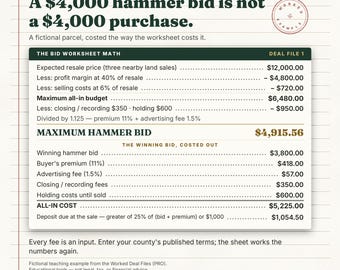 Tax Sale Bid Calculator Spreadsheet | Maximum Bid Worksheet for Land Investors | Vacant Land Auction All-In Cost Excel Google Sheets