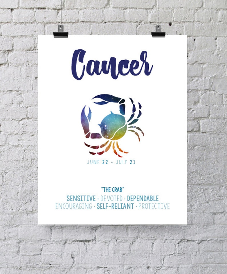 Cancer Zodiac Wall Art Zodiac Art Wall Art Astrology Etsy