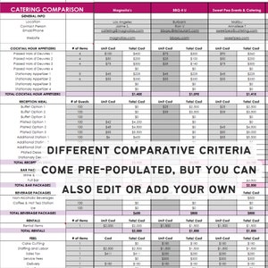 Wedding Catering Comparison Spreadsheet -event Planning Template ...