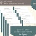 Printable Genealogy Forms Basic Genealogy Toolkit PDF - Etsy