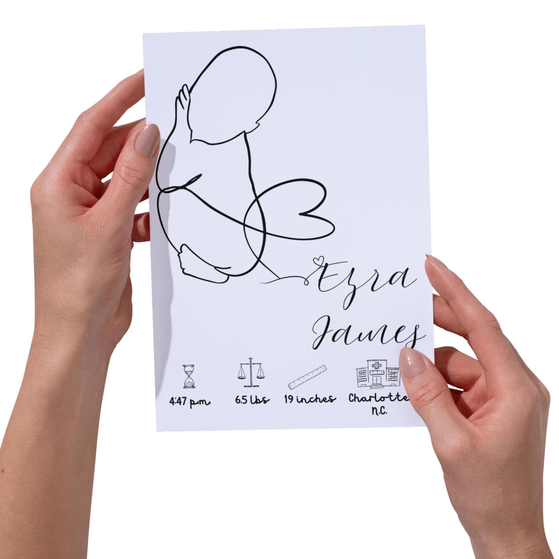 Editable Baby Birth Stats Sign: Doodle Photo Keepsake (digital Download ...