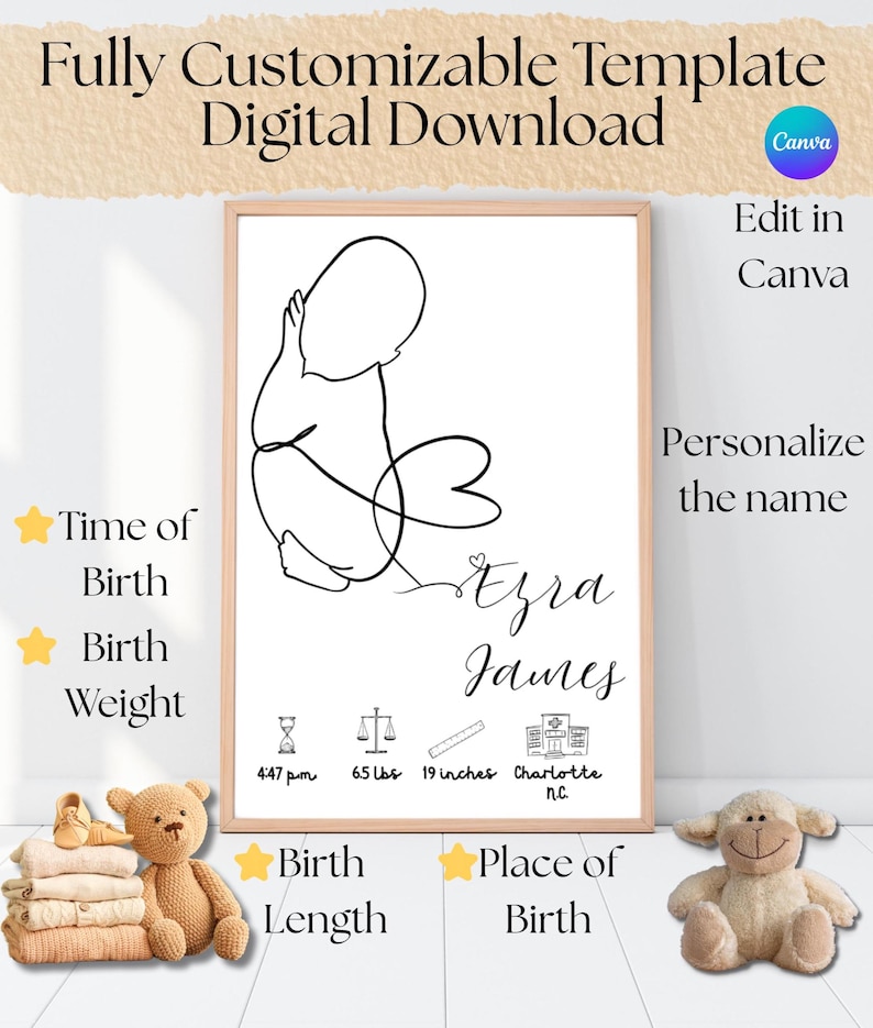 Editable Baby Birth Stats Sign: Doodle Photo Keepsake (digital Download ...