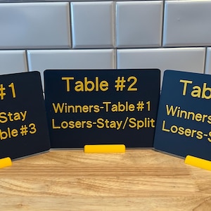 May include: Three rectangular black signs with yellow text, each held by a yellow stand. The signs read Table #1 Winners-Stay Losers-Table #3, Table #2 Winners-Table #1 Losers-Stay/Split, and Table #3 Winners-Table #2 Losers-Stay/Split.