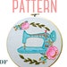 see more listings in the PATTERNS section