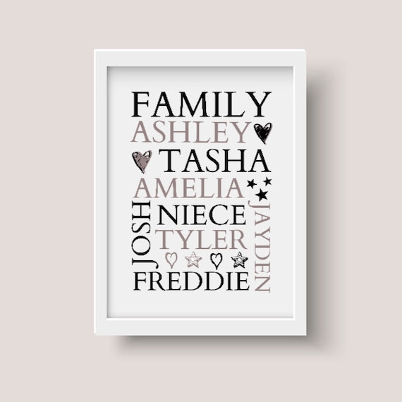 MOTHERS DAY EXPECTANT MUM DAD NAN TO BE BABY PREGNANCY SCAN PRINT BABY SHOWER