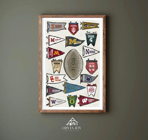 Big 10 Football Poster Print