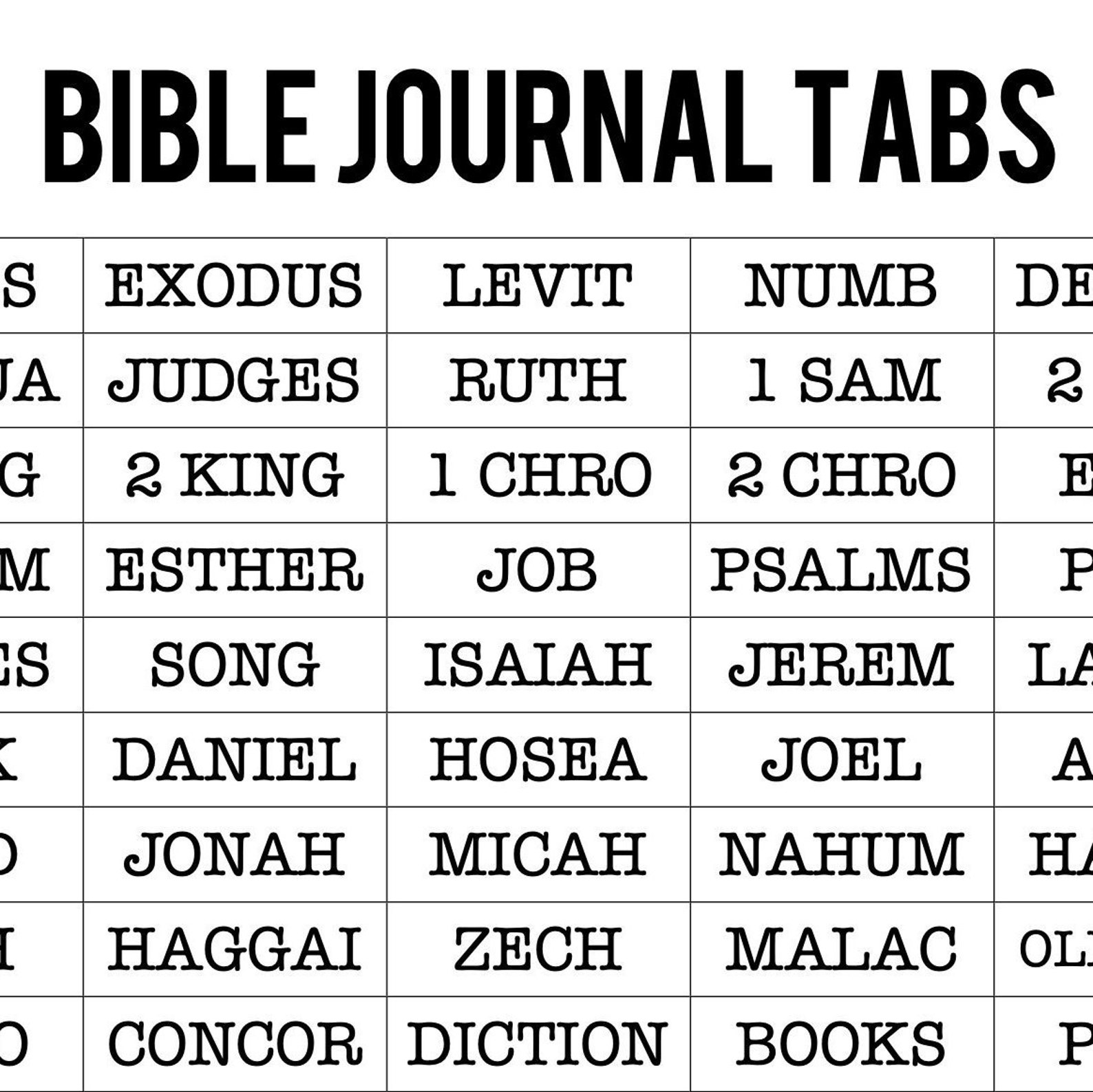 Digital Download Instant Printable Bible Journaling Books of | Etsy