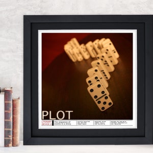 May include: A framed print with a white background and a black frame. The print features a close-up of a line of dominoes falling on a dark brown surface. The dominoes are white with black dots. The word "PLOT" is printed in black at the bottom of the print. The text "LITERARY DEVICE 2" is printed in black below the word "PLOT". The text "The sequence of events in a story." is printed in black below "LITERARY DEVICE 2".