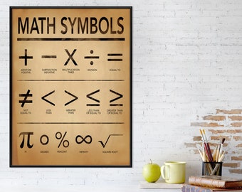 Math Symbols Art Print for Home, Office or Classroom. Mathematics Poster. Three Colors. Fine Art Paper, Laminated, or Framed. Multiple Sizes