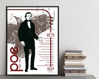 Edgar Allan Poe Important Authors Literary Art Print. Educational Classroom Poster.  Fine Art Paper, Laminated, or Framed.