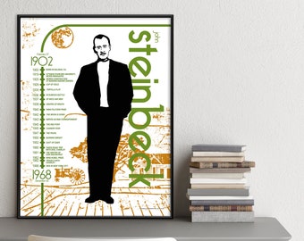 John Steinbeck Important Authors Literary Art Print. Educational English Classroom Poster. Fine Art Paper, Laminated, or Framed.