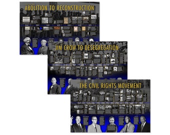 Black History Timeline. Abolition to Civil Rights Movement. 3 Poster Set. African American Art Print