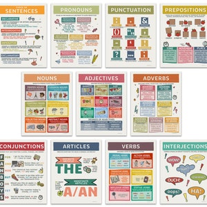 May include: A set of educational posters on white backgrounds, covering grammar topics like sentences, pronouns, punctuation, prepositions, nouns, adjectives, adverbs, conjunctions, articles, verbs, and interjections. Each poster features colorful illustrations and text.