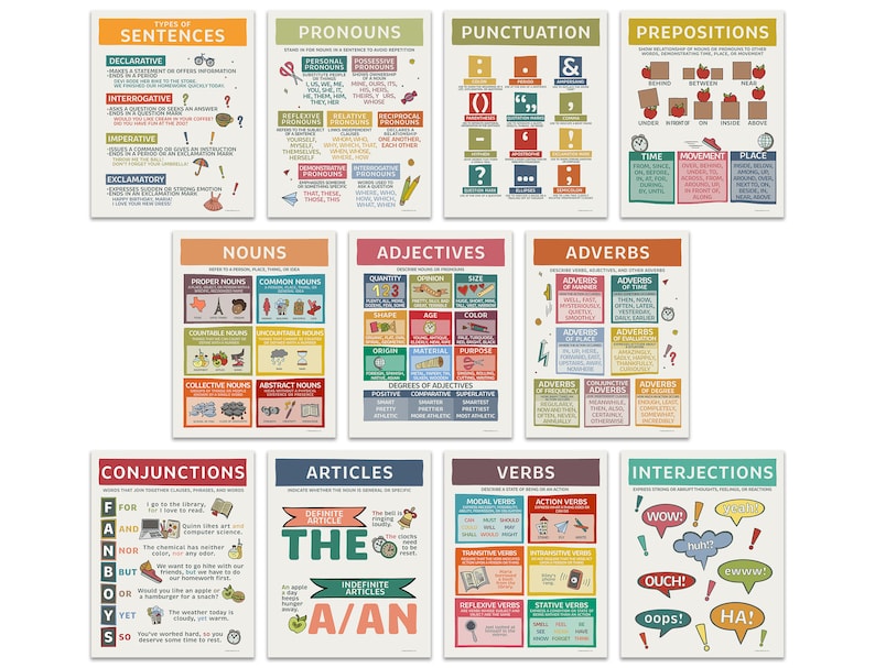 May include: A set of educational posters on white backgrounds, covering grammar topics like sentences, pronouns, punctuation, prepositions, nouns, adjectives, adverbs, conjunctions, articles, verbs, and interjections. Each poster features colorful illustrations and text.