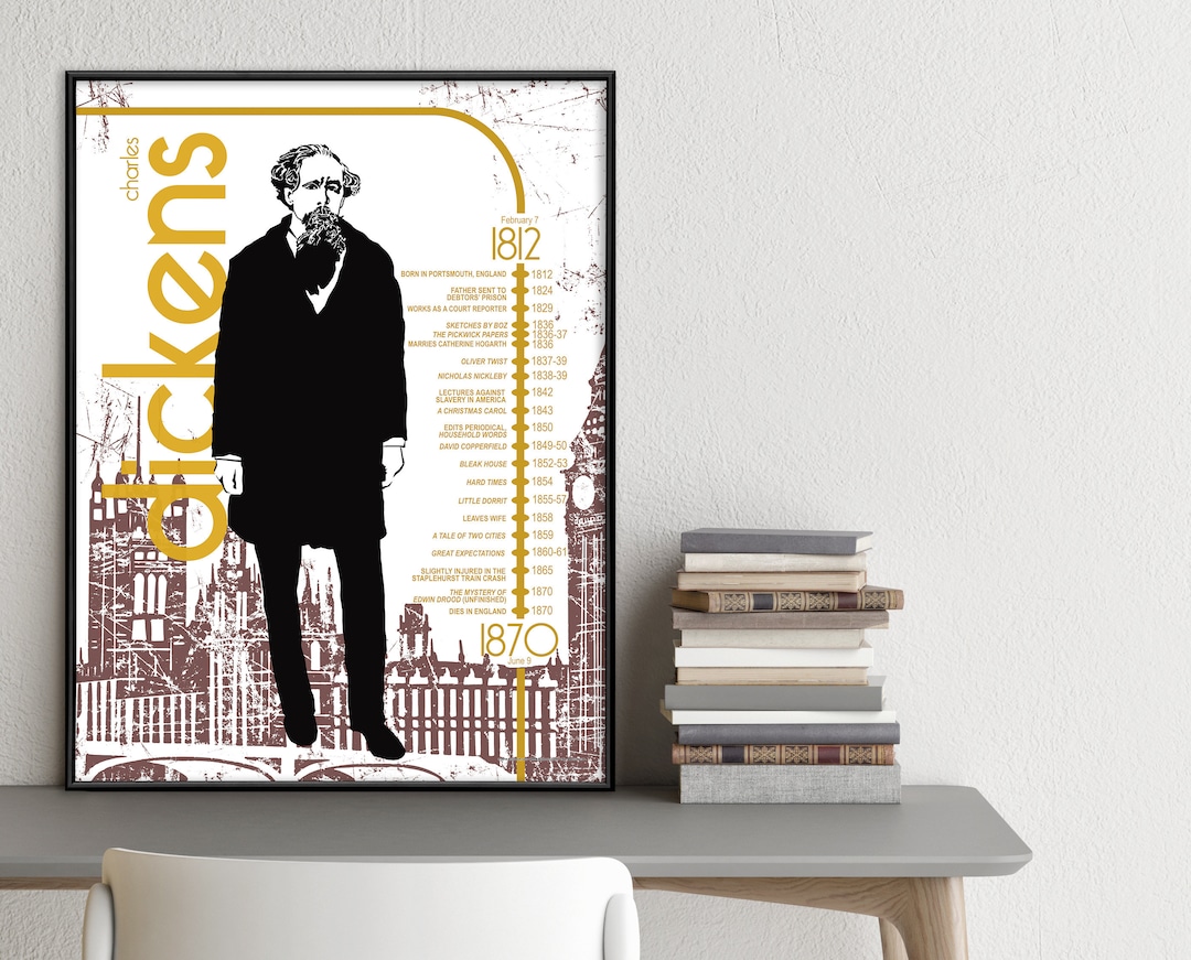Charles Dickens Important Authors Literary Art Print. Educational ...