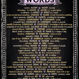 Commonly Misused Words Extra-Large Chalk Board Style Grammar Art Print. Classroom, Library or Office Poster. Multiple Sizes Available. image 2