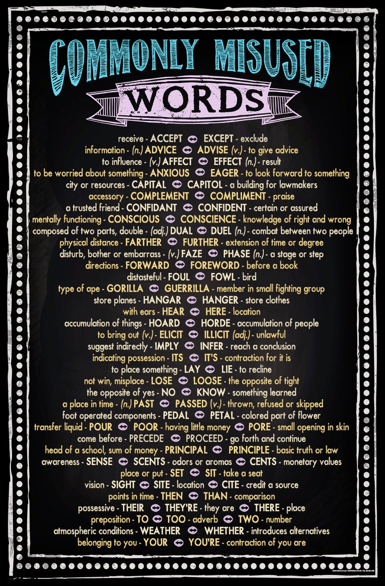 Commonly Misused Words Extra-Large Chalk Board Style Grammar Art Print. Classroom, Library or Office Poster. Multiple Sizes Available. image 2