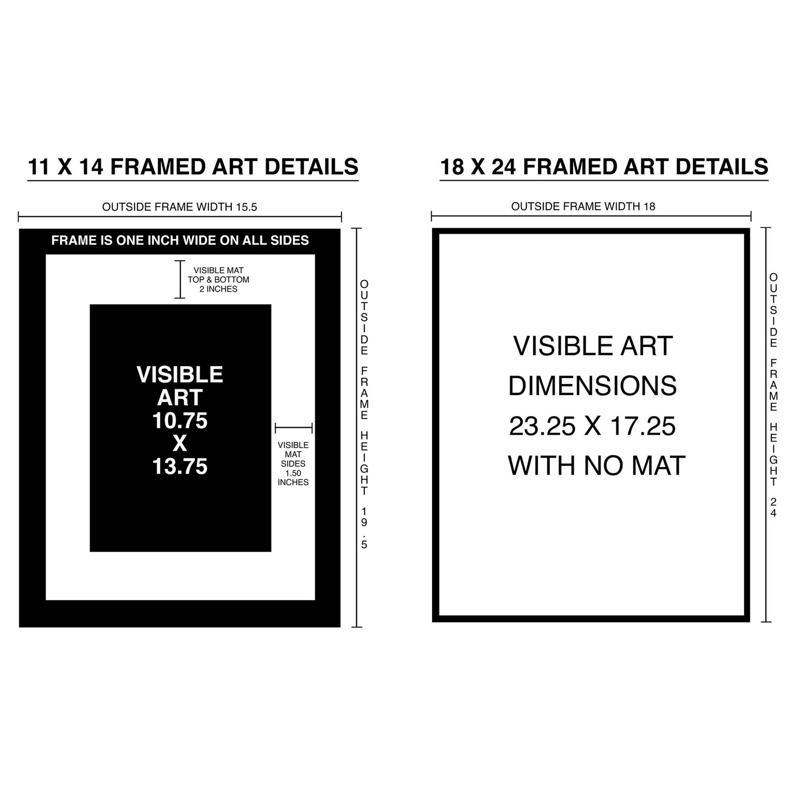 Shakespeare Macbeth Brief Candle. Literary Quote Art Print. Etsy