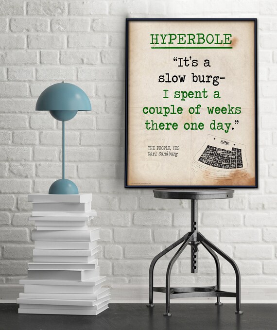 Hyperbole Educational Poster Featuring Carl Sandburg Quote Vintage Style Literary Term Classroom Poster