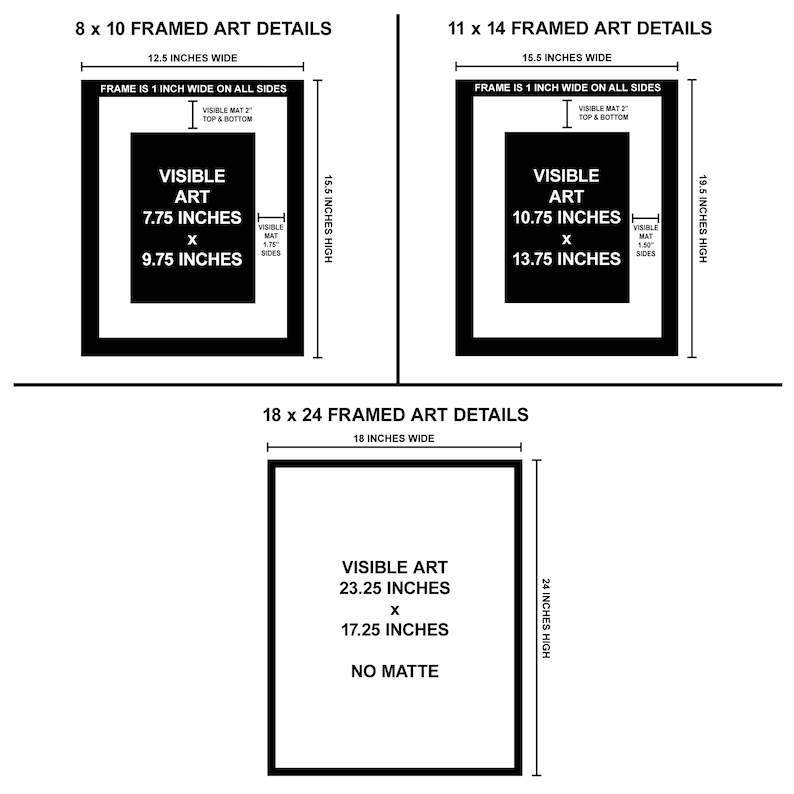 Classic Novels - Movie Style Poster Set of Six. Literary Set. Fine Art Paper, Laminated, or Framed. Multiple Sizes Available image 8