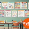Punctuation Writing and Grammar Art Print. Fine Art Paper, Laminated ...