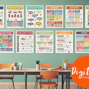 Pacchetto digitale di poster sulle parti del discorso e grammatica inglese ELA/ESL Essentials Classroom 11