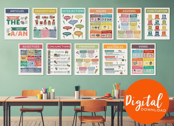 English Parts of Speech and Grammar ELA/ESL Essentials Classroom 11 Poster Digital Bundle